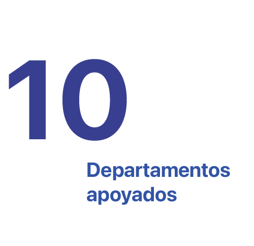 10 Departamentos apoyados